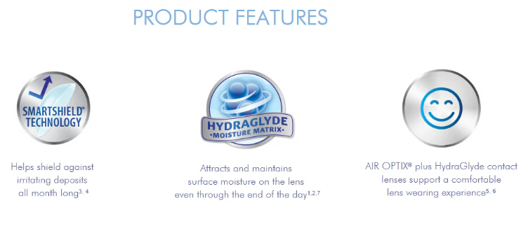 Air Optix Plus HydraGlyde (3 lenses/pack) - Image 3