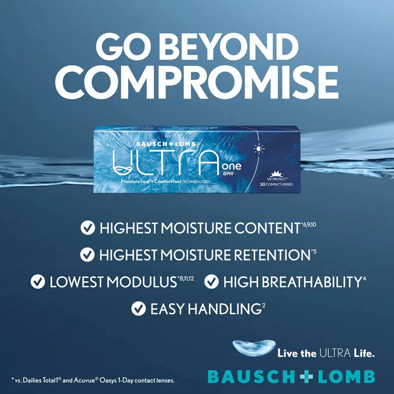 Bausch & Lomb Ultra One Day (30 lenses/pack) - Image 2